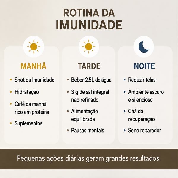 Benefício